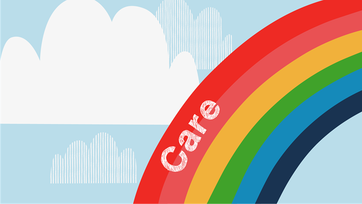Illustration of clouds and a rainbow with the word 'Care'. 