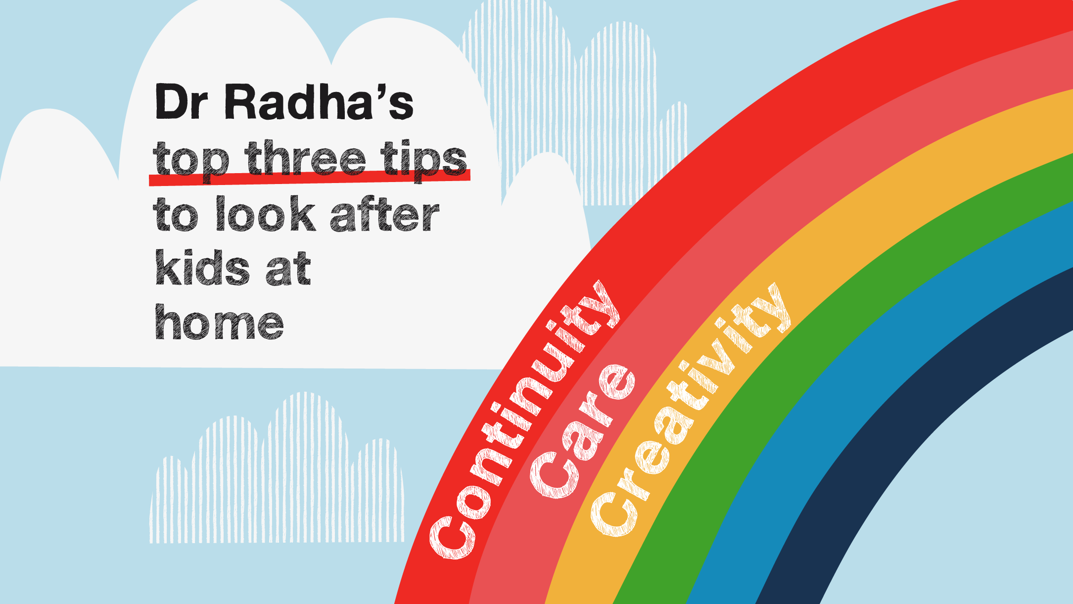 Illustration of clouds and a rainbow with the words 'Continuity, Care and Creativity'. The graphic is used to showcase Dr Radha Modgil's top tips.