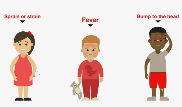 First aid first how to help your child before going to A E