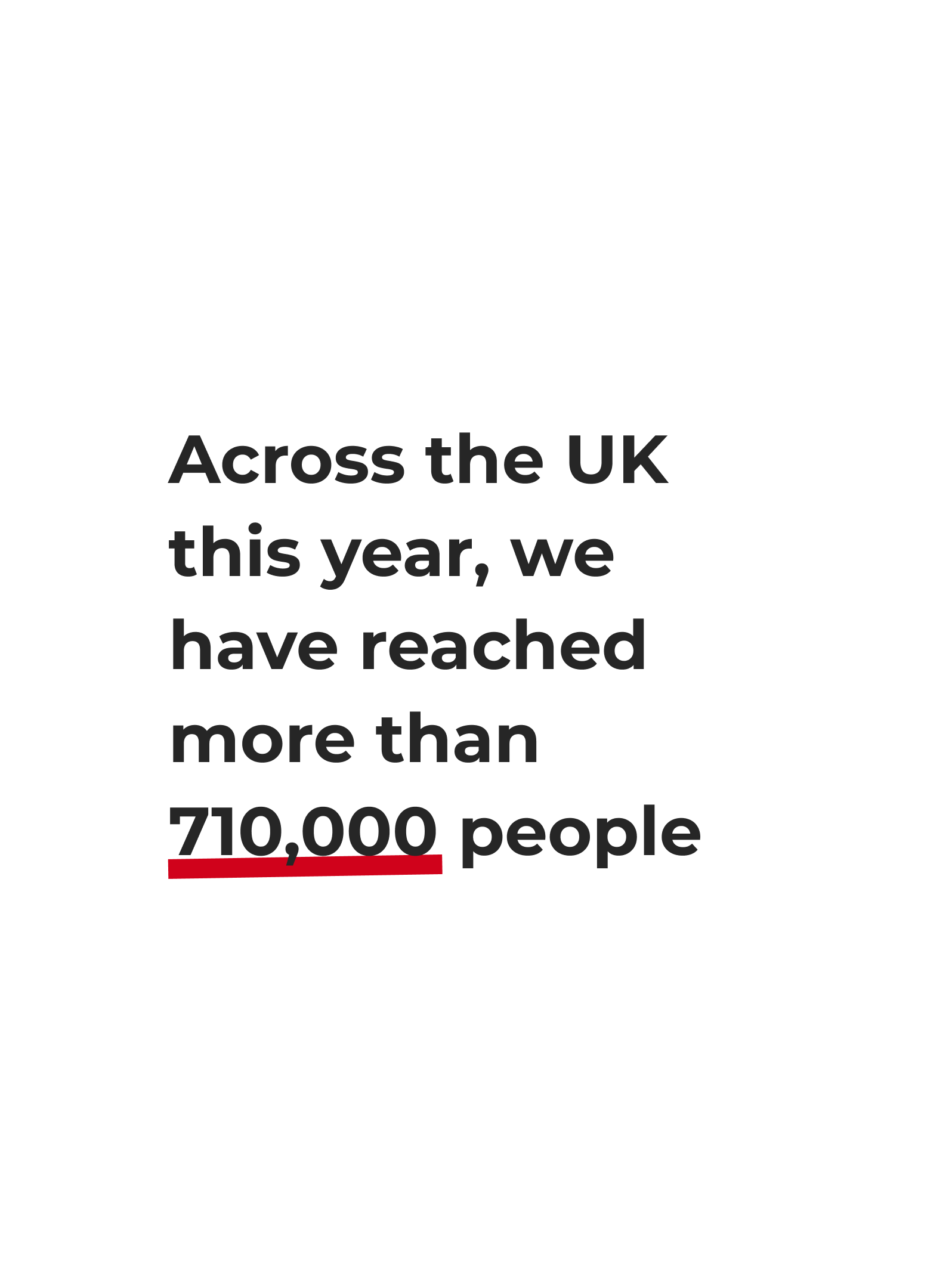 Graphic saying 'Across the UK this year, we have reached more than 710,000 people'